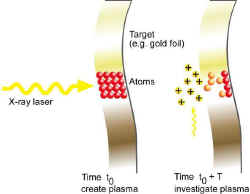 plasma2_en.jpg (29549 字節(jié))